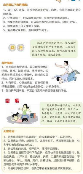日常生活中急救小常识，急救知识小常识