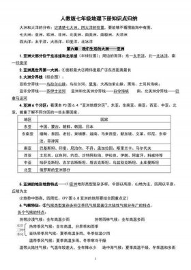 初中生必知的百科知识，初中所有知识点