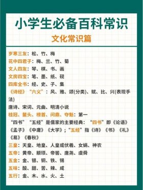 小学生必会生活常识大全、百科知识大全 小学生