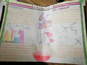 化学趣味小知识手抄报高一，趣味手抄报