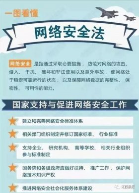 安全知识内容资料大全简短 - 网络安全知识内容