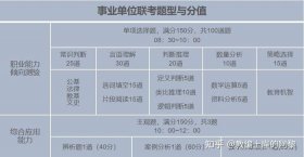 d类常识判断知识点汇总，知识重点