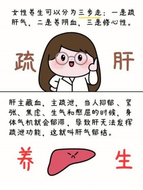 每日一则养生小常识春季养肝，怎样养肝护肝效果最好