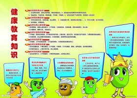 健康科普小知识大全100字 生物科普知识大全