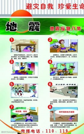 安全防范知识内容100条标语 - 安全防范的三种基本手段