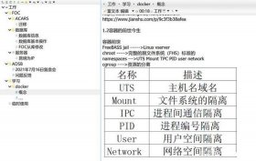 搭建个人知识库；怎样构建自己的ai数据库