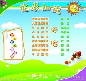 实用的生活小常识文案怎么写，我了解了一些健康小常识怎么写