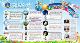 5个科学小常识大全 幼儿科学小常识100条