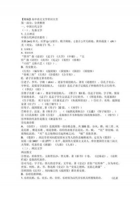 文学常识摘抄创意 - 高中文学常识积累