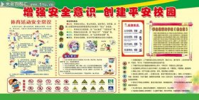 学生安全知识宣传教育内容 - 校园安全知识宣传内容