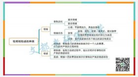 常见的冷门心理学知识，心理学属于什么类专业