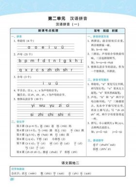 新知识的拼音是什么意思；新知识的拼音是什么