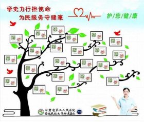 护理科普小知识视频；健康科普小视频