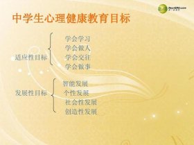 心理健康教育知识大讲堂；心理教育内容