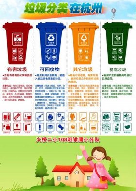 垃圾科普小知识、关于垃圾的知识有哪些