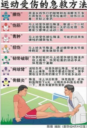 生活急救小常识网课答案 智慧树急救见面课答案