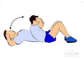 健康锻炼知识；练腹肌知识