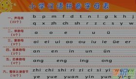 大班全部拼音知识 - 优质大班安全教案20篇