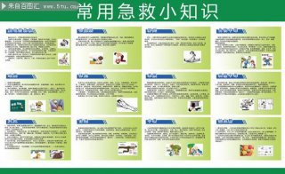 日常生活中急救知识、急救小常识内容简单