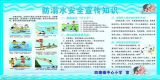 防火防水安全知识资料，防火防溺水安全知识