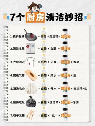 生活实用小妙招清洁 - 清洁小窍门