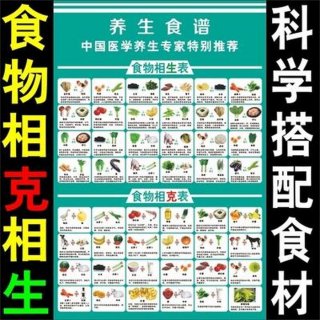 日常养生饮食知识大全，饮食健康的注意事项