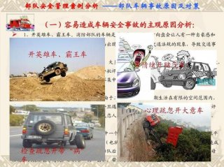 生活安全小常识100条部队 部队安全管理措施