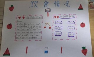 日常健康小知识英文 - 健康英语手抄报简单又漂亮