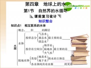 小学科学水循环知识点总结 - 关于水的科学知识小学