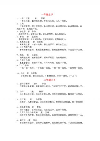 小学语文基础知识大全朗读 - 《小学语文知识大全》古诗