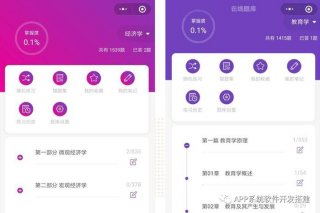 科技知识大全答题小程序 - 微信答题小程序