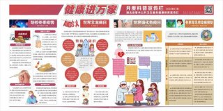 科普知识宣传栏内容、社区科普宣传活动主题