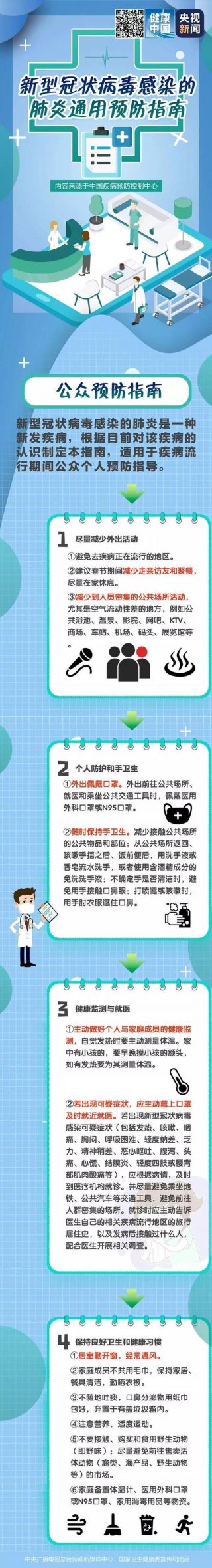 科普知识内容大全详细、科普知识100条