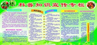 科普知识宣传资料大全集 科普知识大全实用