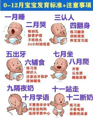 育儿知识1至3岁 宝宝0到一岁育儿知识