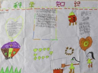 身边的科学知识有哪些；十个生活中的科学现象