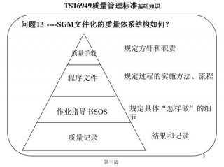 质量的知识小百科，质量基础知识