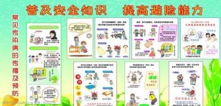 课外小知识图片 安全小贴士图片