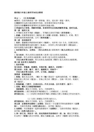 科学小知识长一点 - 六年级科学必考知识点