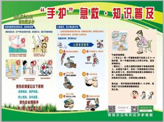 科普性知识的重要性 - 急救知识科普活动内容