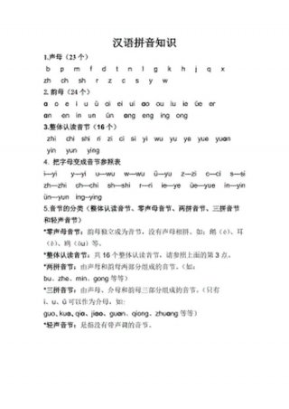 语文拼音知识大全、小学语文拼音基础知识大全