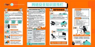 网络安全知识内容审核，网络安全知识培训内容