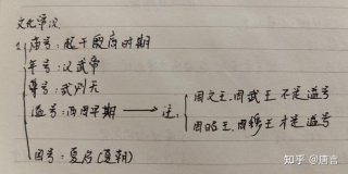 语文有趣的文化常识小故事 - 冷门有趣的语文小知识