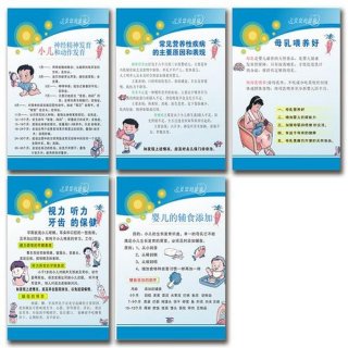 科普知识资料大全长篇、儿科科普知识资料大全