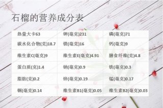 营养知识大全100条 关于水果营养的小知识