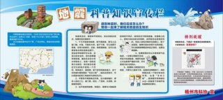 给自己普及点常识和科普知识、高中科普知识资料大全