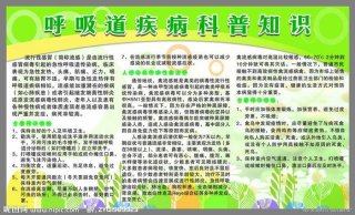 科普知识方式、科普方法