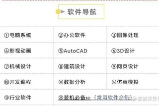 如何自学设计，如何自学设计软件