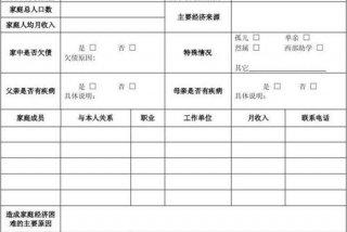 学生家庭氛围描述怎么写（家庭氛围怎么填写表格）