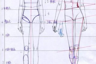 学习服装设计从零开始入门、服装设计从零开始怎么学